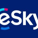 Experience Central Europe with eSKY | Your Ultimate Travel Companion