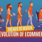 The Evolution of eCommerce | Trends to Watch